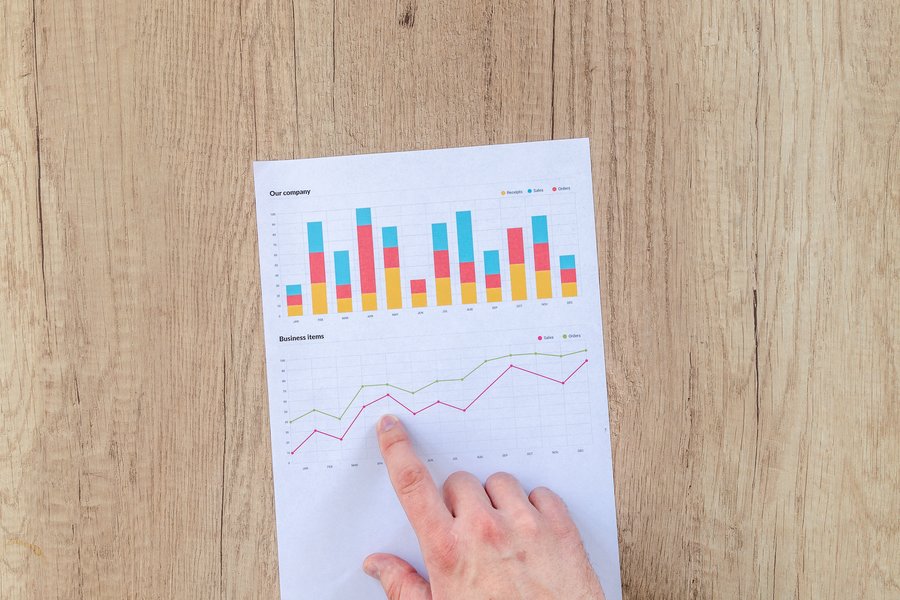 Do I Need A Big Budget To Market My Solar Business?